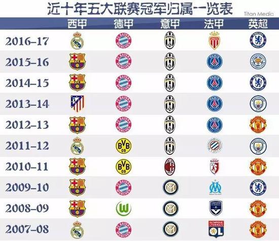 達米安